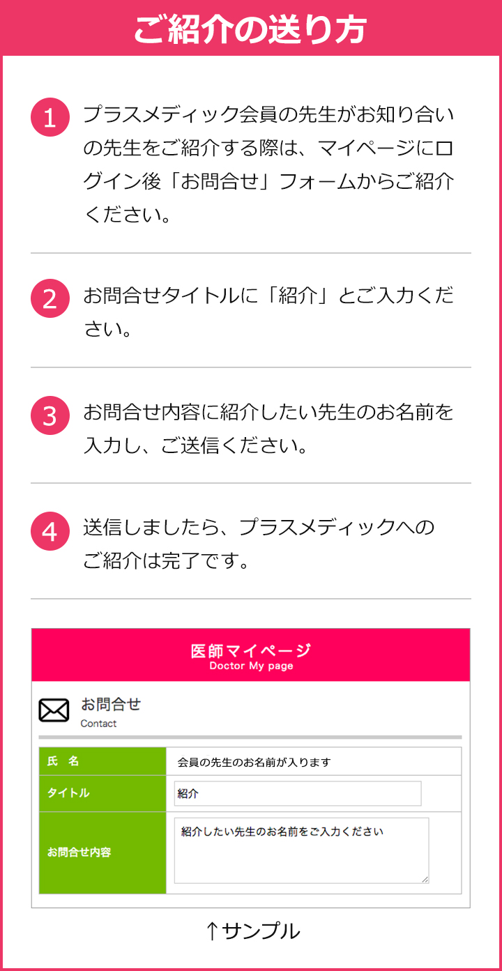 ご紹介の送り方